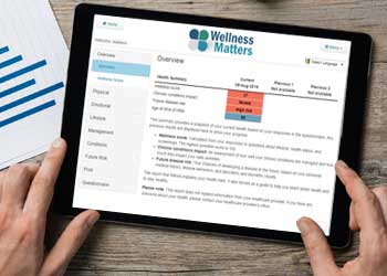 What is a health risk assessment?