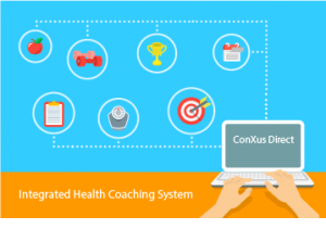 ConXus Direct Health Coaching System Diagram