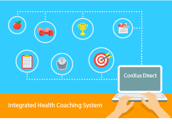 ConXus Direct Health Coaching System Diagram