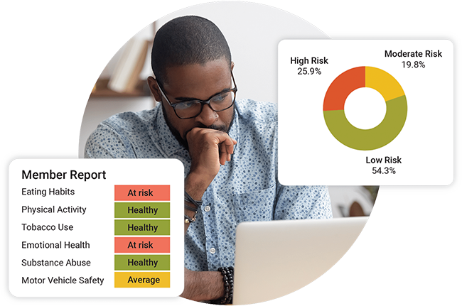 Man looking at a report on his computer with platform screenshots of a member health report and a donut chart of the population health risks for high, moderate, and low risks