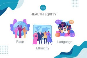 Health Equity concept, illustration of Race, Ethnicity, and Language